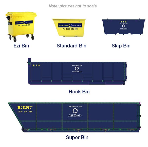 bin sizes